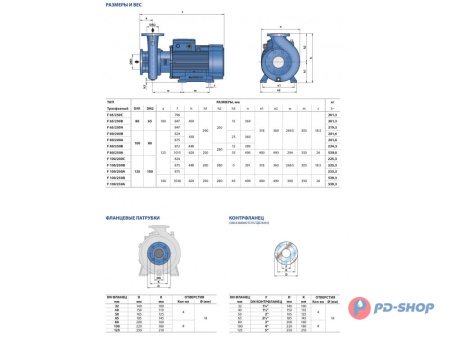 Насос консольно-моноблочный Pedrollo F 32/160B