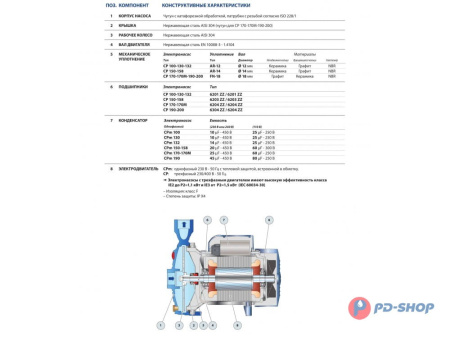 Насос центробежный Pedrollo CP 100