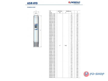 Насос скважинный Pedrollo 6SR 18/06 - PD