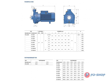 Насос центробежный Pedrollo CP 160B
