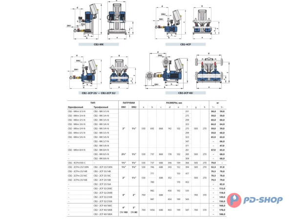 Станция повышения давления Pedrollo CB2 - 3CRm 80