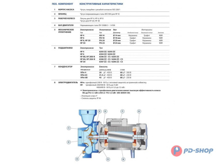 Насос центробежный Pedrollo HF 30B