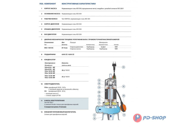 Насос фекальный Pedrollo VX10/50-MF кабель 10м
