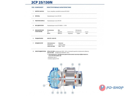 Насосная станция Pedrollo 2CPm 25/14B 50cl с/х