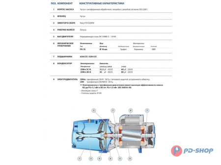 Насос самовсасывающий Pedrollo JSW 3CM