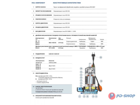 Насос дренажный Pedrollo Dm 10