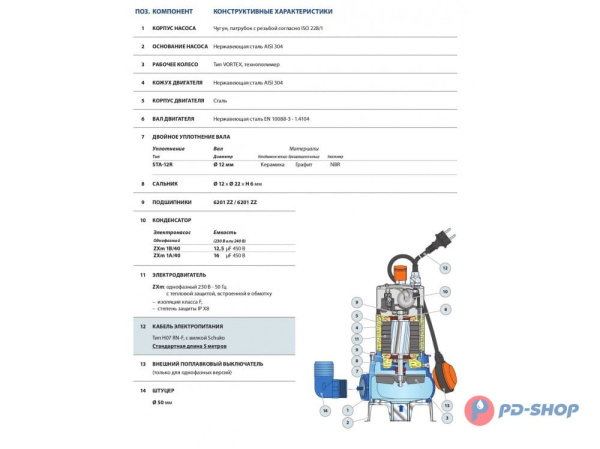 Насос фекальный Pedrollo ZXm 1A/40 10м